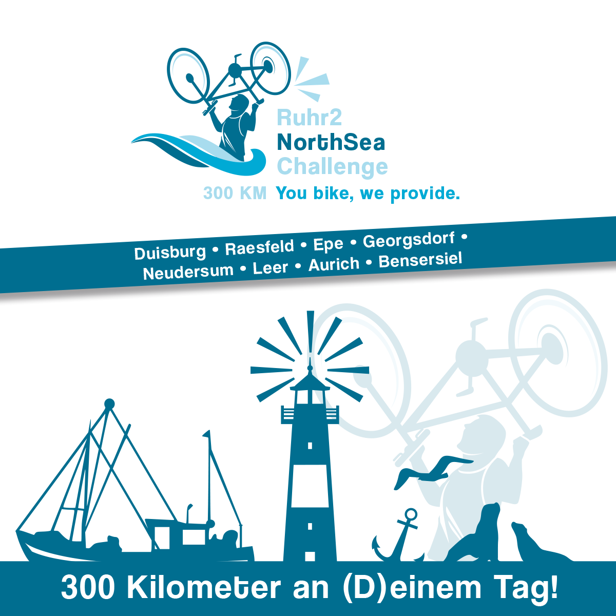 r2nsc-2027-hauptgrafik